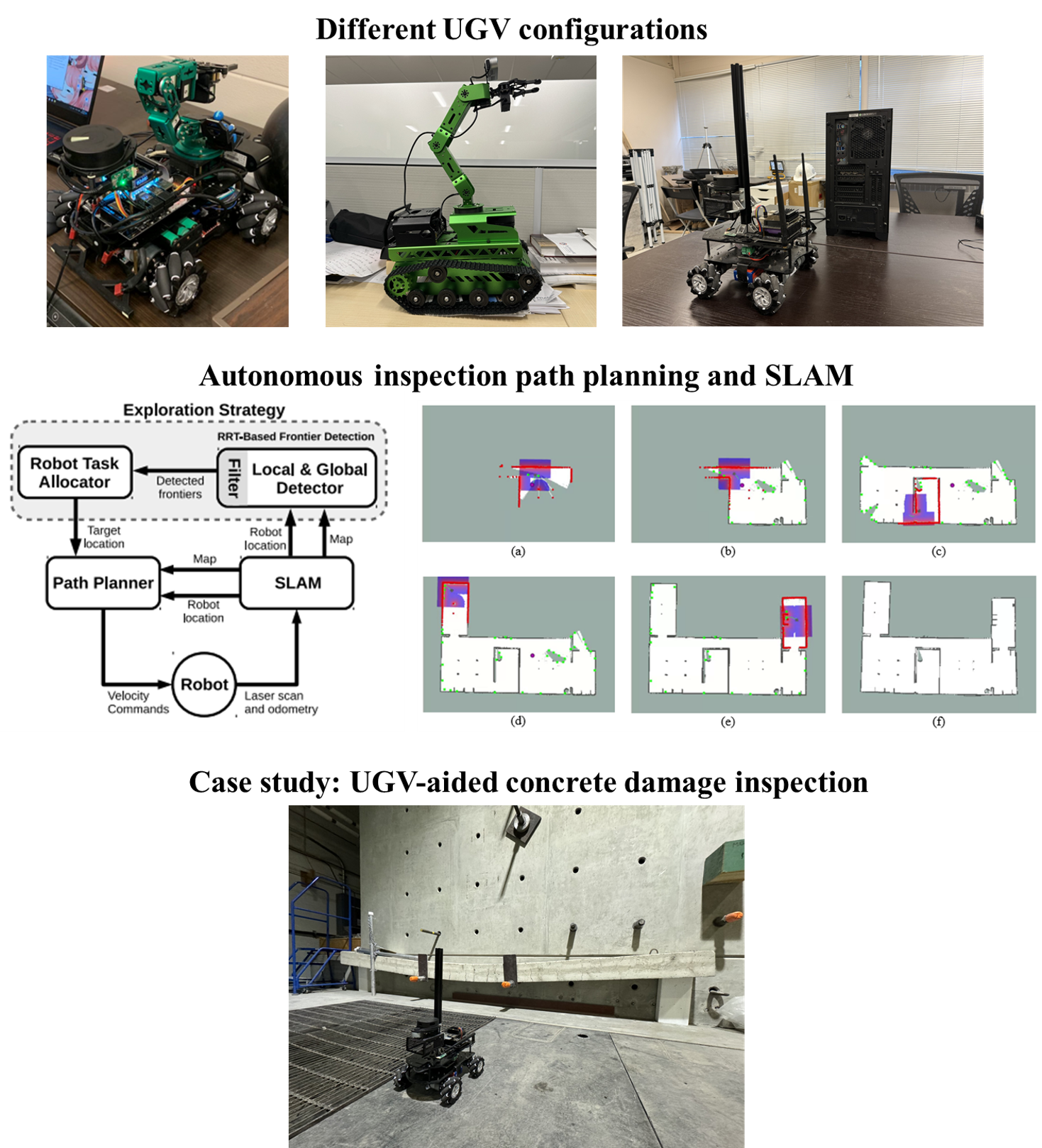 UGV-aided structural inspection