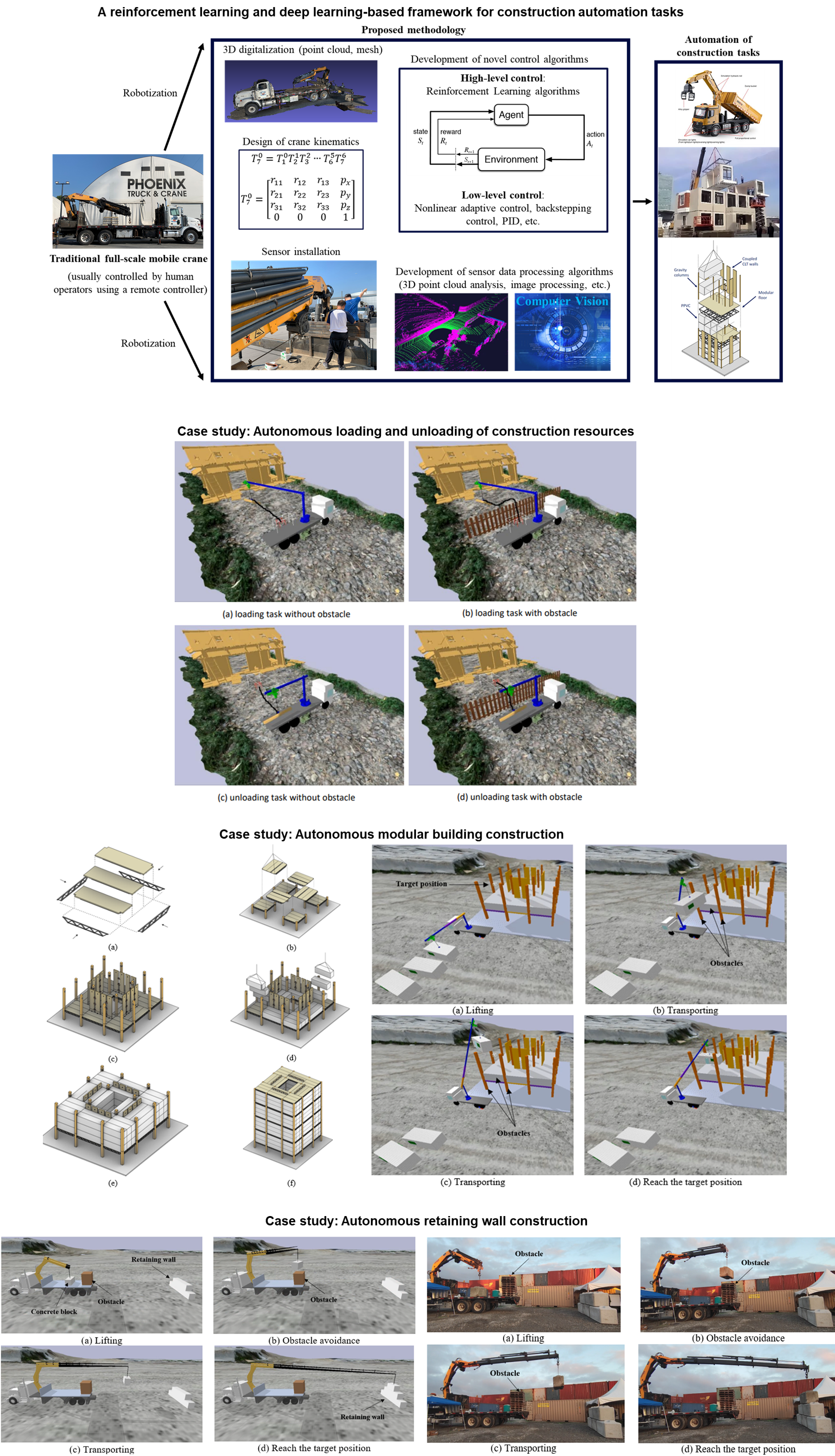 Advanced path planning and control for construction robots