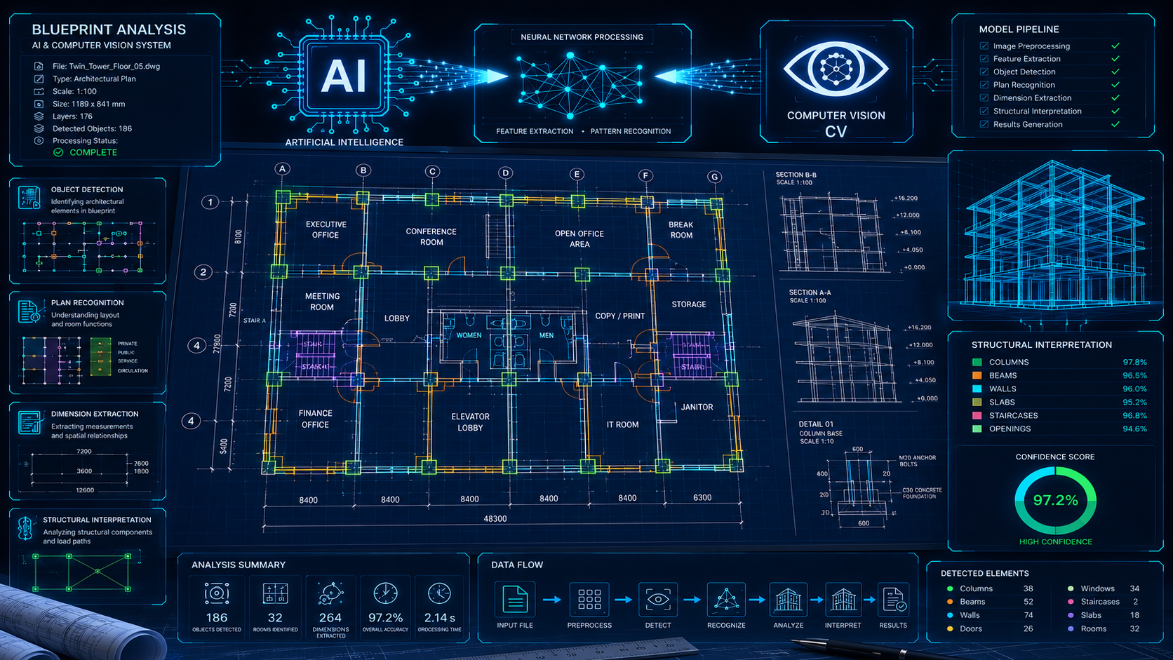 Computer vision and multimodal reasoning for engineering drawing parsing